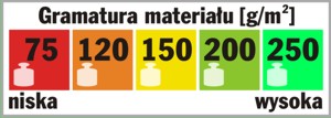 gramatura gramatura